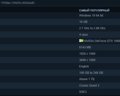 А что меняется в компьютерах за три месяца? Свежая статистика Steam